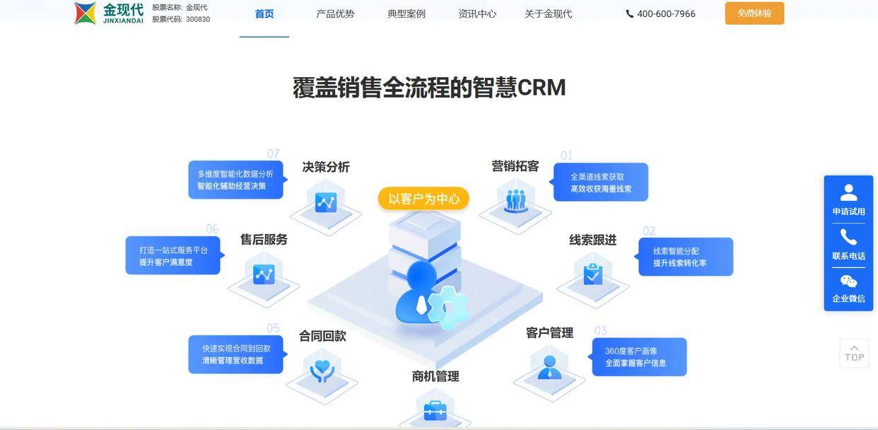 CRM选型指南：八大精选系统全面解析