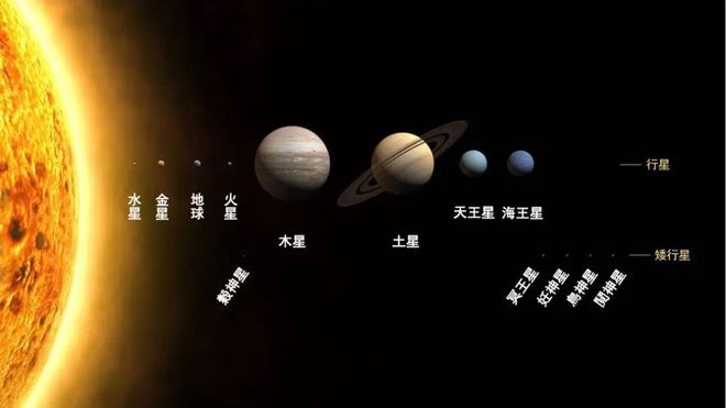 穿越到火星看地球的乱世纪是什么样子？